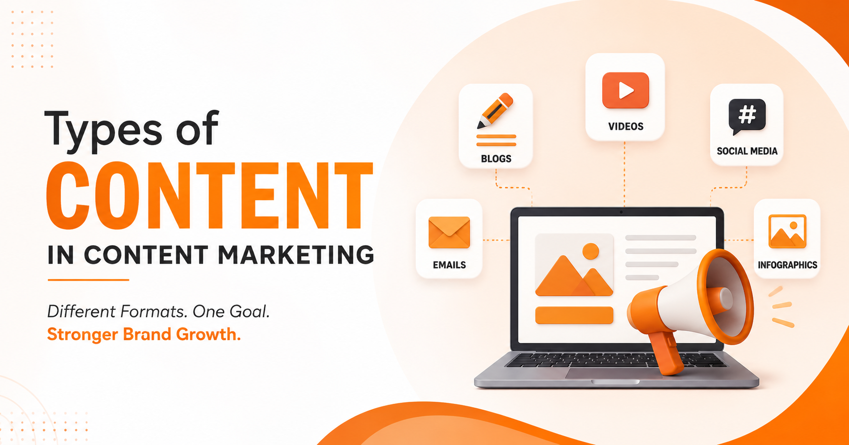 Types of Content in Content Marketing