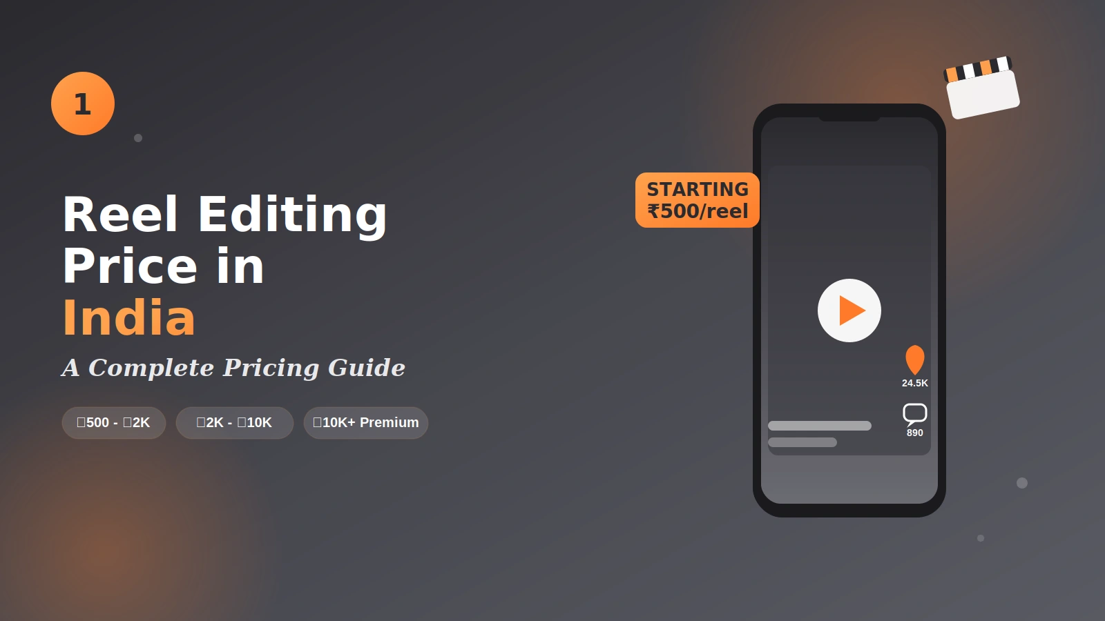 1 Reel editing Price In India